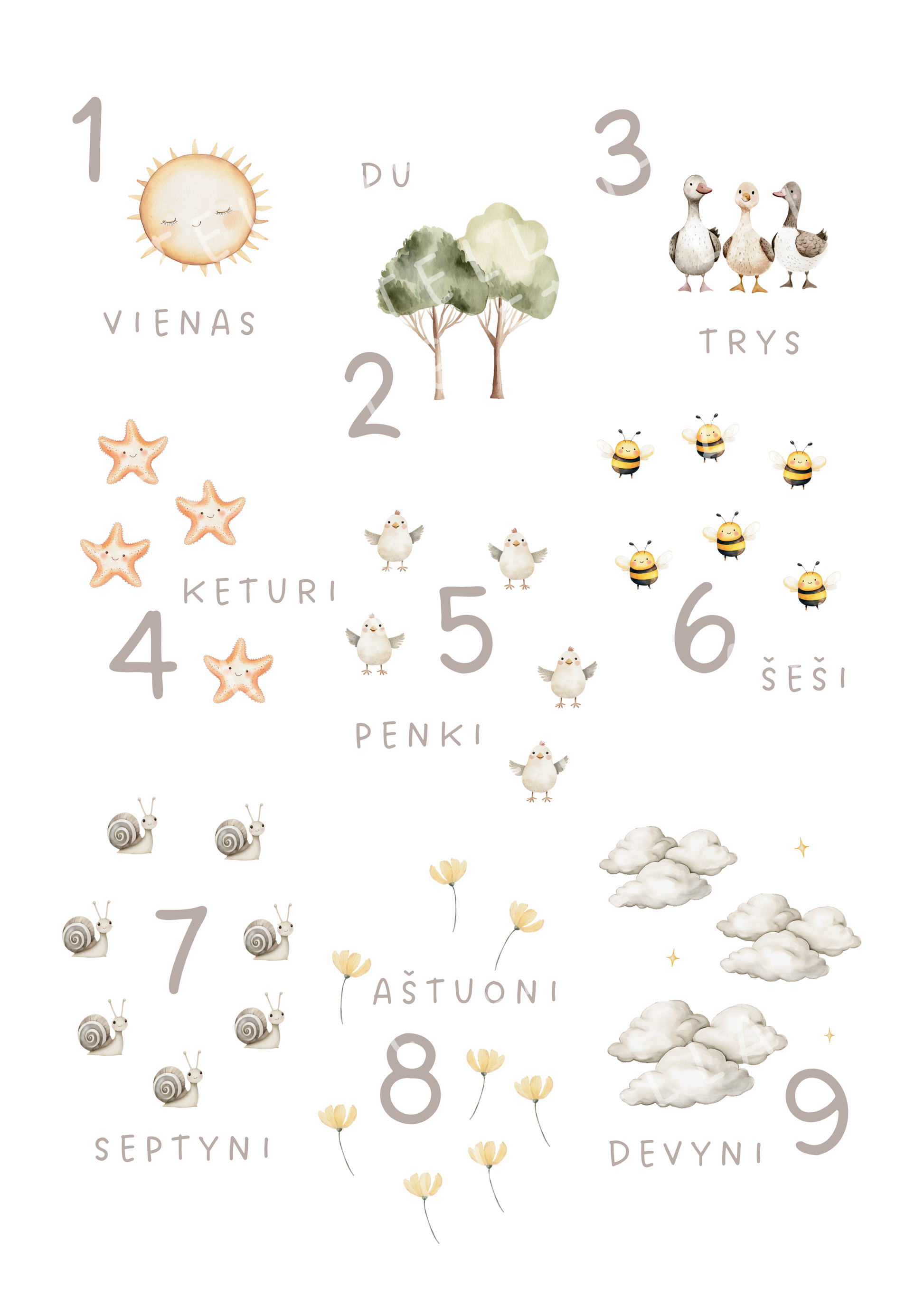 Plakatas vaikams, vaikiškas plakatas, skaičių plakatas, mokomoji priemonė, vaikų kambario dekoracija, edukaciniai plakatai, dovana vaikui, skaičiavimo mokymasis
