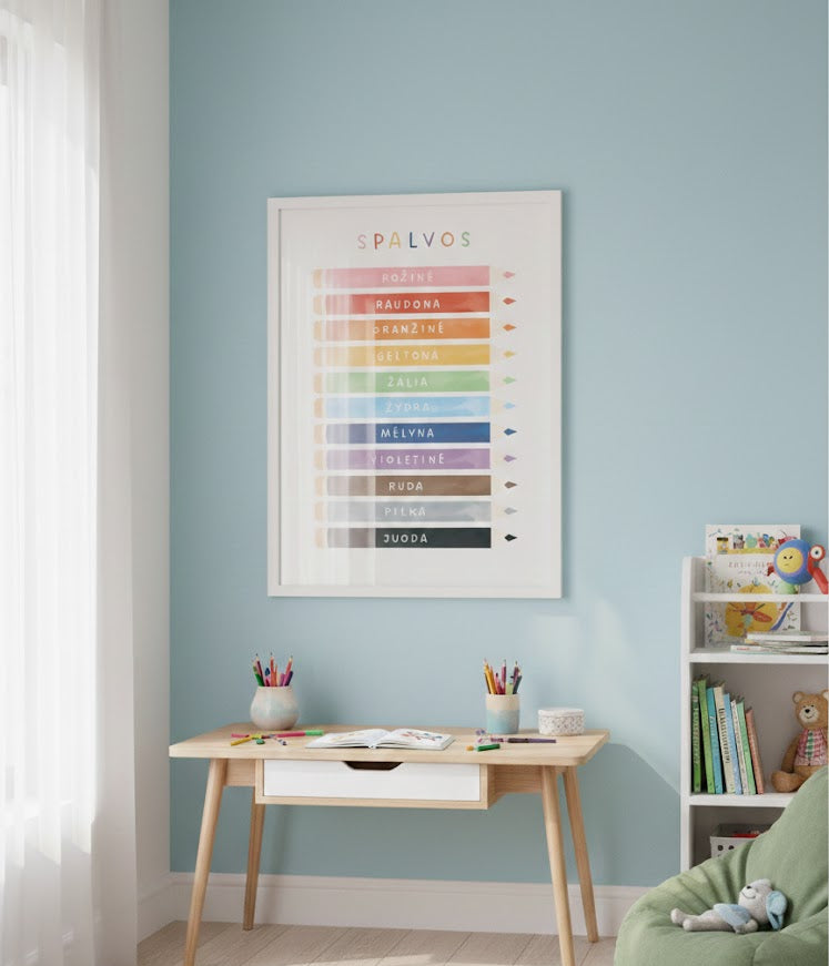 lietuviškas edukacinis plakatas vaikams Spalvos ant vaiko kambario sienos