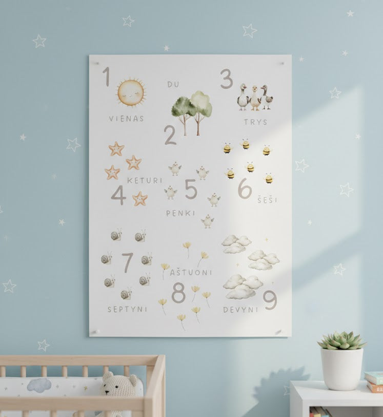 Plakatas vaikams, vaikiškas plakatas, skaičių plakatas, mokomoji priemonė, vaikų kambario dekoracija, edukaciniai plakatai, dovana vaikui, skaičiavimo mokymasis